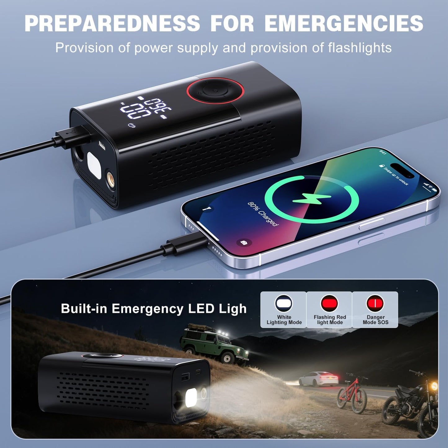 Tire Inflator Portable Air Compressor - Portable Cordless Mini Air Pump with Digital Pressure Gauge, 150PSI 3X Fast Inflation and Auto Shutoff Function Tires Pump for Cars