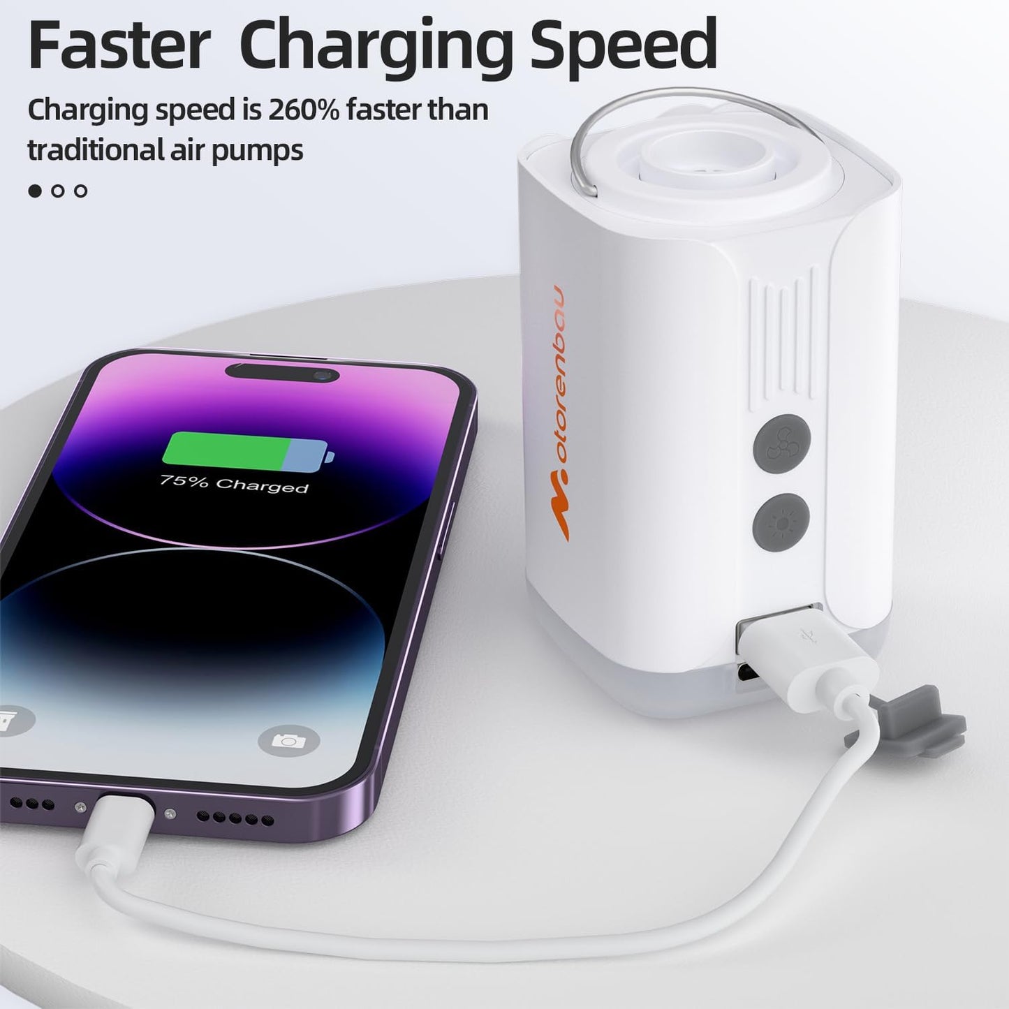 Portable Air Pump for Inflatables, Electric Air Pump with 3600mAh 4.5KPa, Mini Air Pump with Camping Light for Pool Floats, Vacuum Storage Bags, Swimming Ring