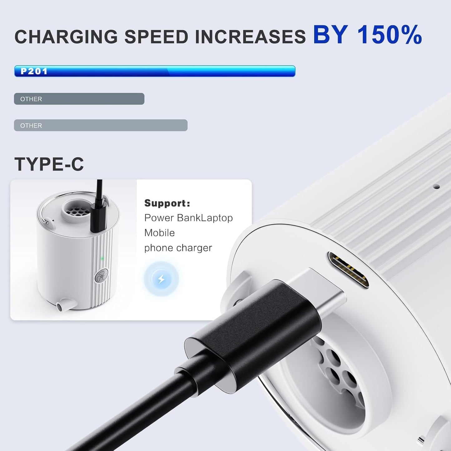 Mini Air Pump for Inflatables Portable Air Mattress Pump with 1600mAh Battery USB Rechargeable to Inflate Deflate for Air Bed, Pool Floats, Vacuum Storage Bags, Swimming Ring, Camping Gear