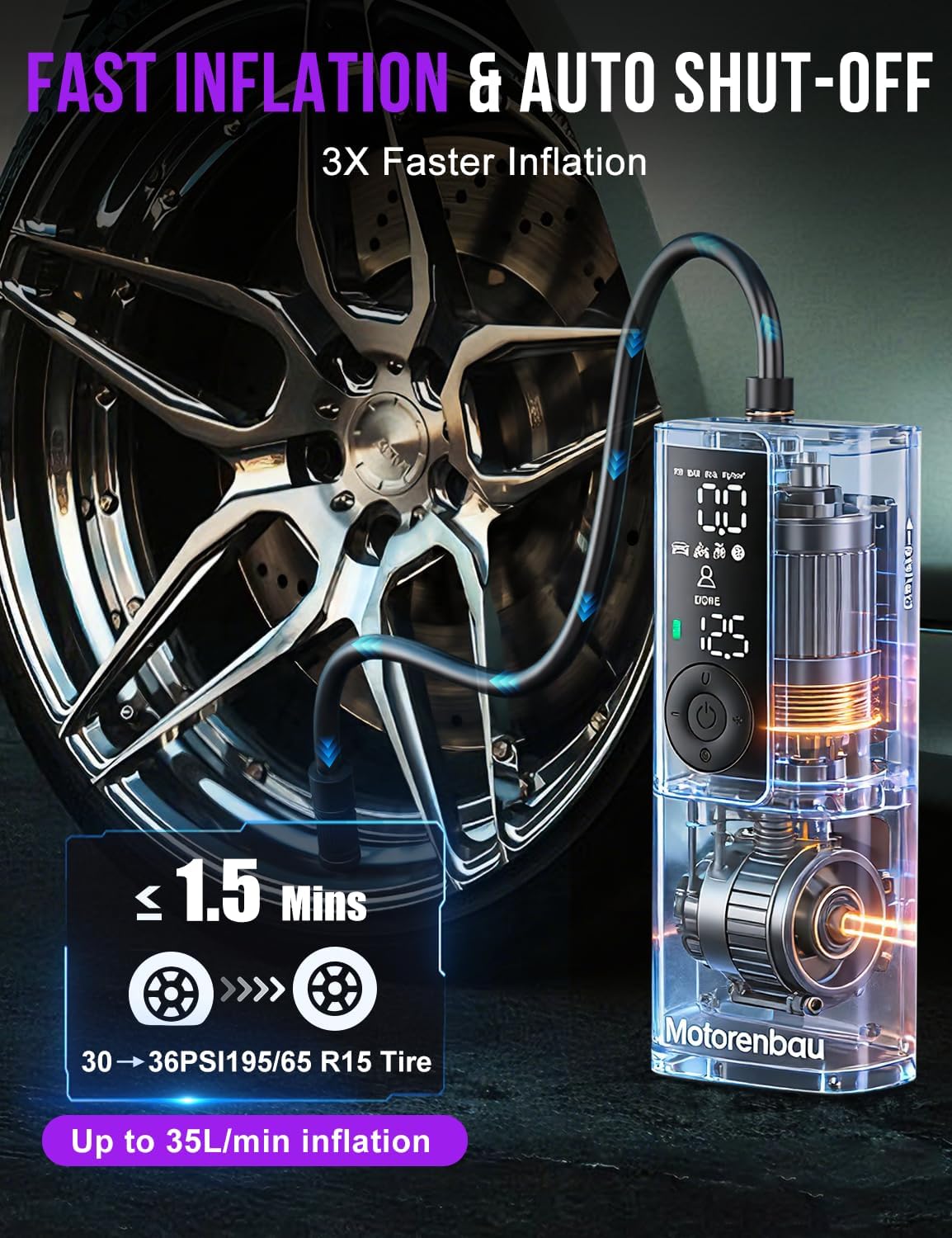 Tire Inflator Portable Air Compressor, 3X Faster Inflation for Car Tires, Bikes, Motorcycles, Balls, Auto Shut-off, Cordless Air Pump with LED & Digital Pressure Gauge