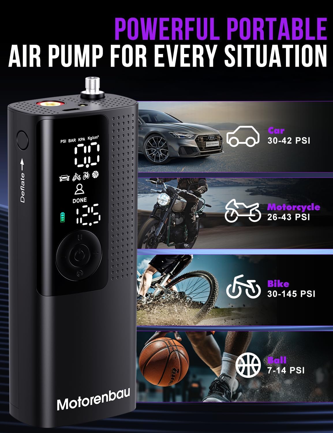 Tire Inflator Portable Air Compressor, 3X Faster Inflation for Car Tires, Bikes, Motorcycles, Balls, Auto Shut-off, Cordless Air Pump with LED & Digital Pressure Gauge
